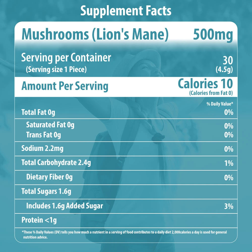 Lion's Mane Mushroom Gummies Supplement Facts