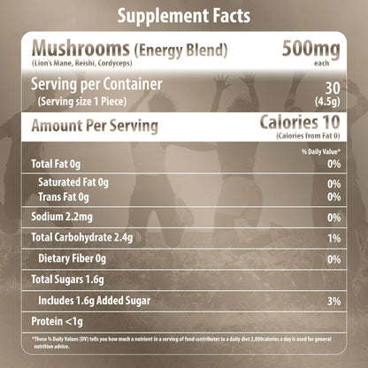 Energy Blend Mushroom Gummies Supplement Facts