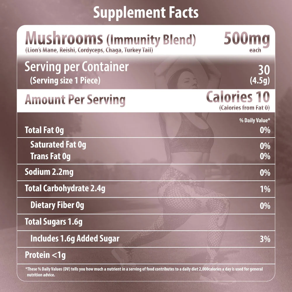 Immunity Blend Mushroom Gummies Supplement Facts