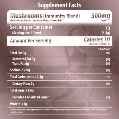 Immunity Blend Mushroom Gummies Supplement Facts