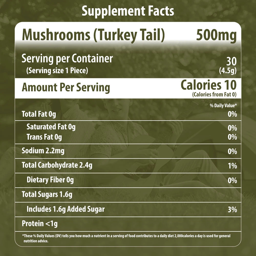 Turkey Tail Mushroom Gummies Supplement Facts